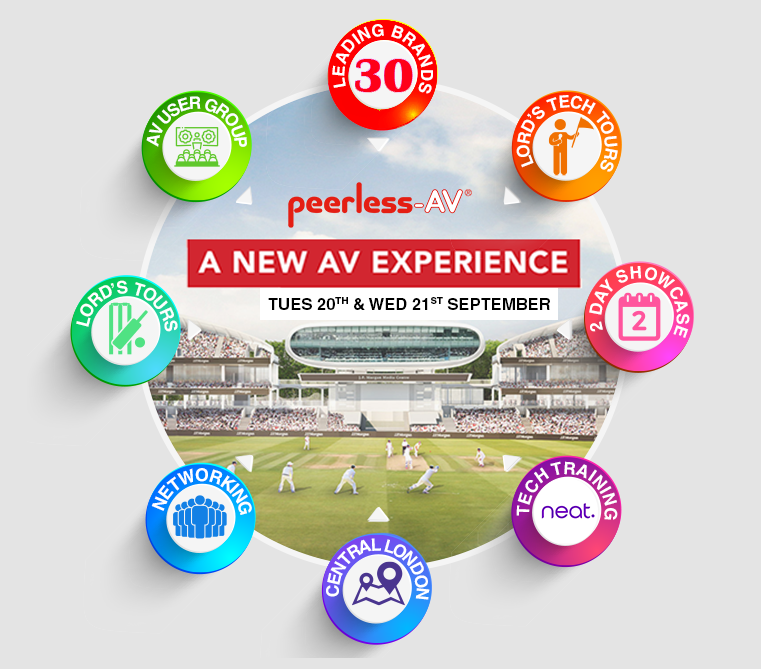 A new AV experience showcase & networking event returns!